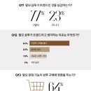 퓨어피부과 이수현원장 싱글즈 4월호 매거진 인터뷰 &#39;탈모 샴푸, 정말 효과 있나요?&#39;