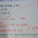 간선-34 이미지