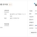 (주)삼양사 울산2공장 이미지