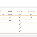 루마썬팅탄현점 이미지