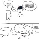내 등짝에 새기고 싶은 그런 야수가 나 생겼어 .. ⸝⸝ᵒ̴̶̷ႎᵒ̴̶̷⸝⸝