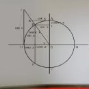 춘배농장 | [백과 사전] 임원경제 ㅡ 서유구