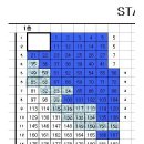 [긴급] 29일 헤드윅(서문탁,김다현) 공연 티켓 있음(10%할인) 이미지