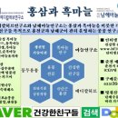 건강한친구들 네이버블로그