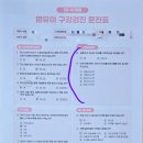 아홉가지약속당진치과의원 | [정보] 영유아구강검진/아홉가지약속어린이치과당진/구강검진시기