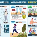 456 네이버블로그