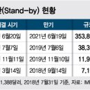 IMF 이미지