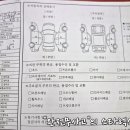 쌍둥이정비공업사 이미지