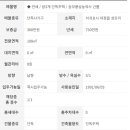 풍성농약사 이미지