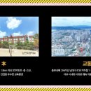 열경의료재단 네이버블로그