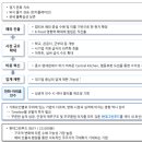 현대자동차㈜제주하이테크센터 | 25-05-15 (목) 공시 / 뉴스 / 보고서