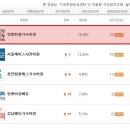 한샘학습클리닉 이미지