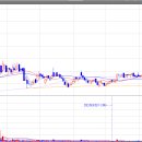주식회사 팜한농 이미지