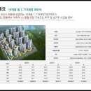 스타파크시티 이미지