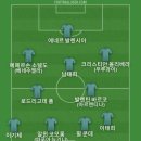 쿠팡으로 배즙이랑 생강차 주문했는데 오늘 바로 와서 베스트11 이미지