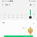 원주굽이길 2코스 700년 노송길 이미지