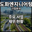 도화종합개발 이미지