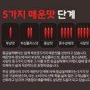 응급실국물떡볶이 티스토리