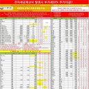 (주)금강시스템스 이미지