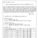 ICHEON69 이미지