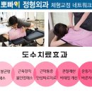 뽀빠이마취통증의학과의원 이미지