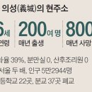 의성약국 이미지