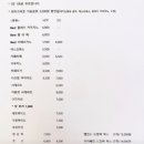 헬카페뮤직 | [을지로카페] 음악과 커피를 즐길 수 있는 '헬카페뮤직' | 을지로 분위기 좋은 카페 추천