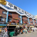 서울구로기계공구상가 이미지