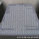 대한민국 무공수훈 이미지