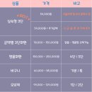영월화환