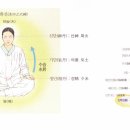 만리장생