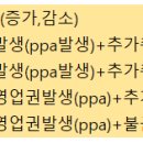홍태스쿨 이미지