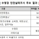 공공뷰티 이미지