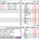 대산현대모터스 이미지