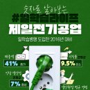 제일전기공업㈜ 이미지