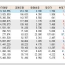 케이탑가스 이미지
