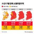 저출산 충격 보고서 &#34;100년후 서울 강남·광진·관악·마포만 생존&#34; 이미지