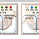 신대왕게임센터 | 6~7월 아콩다콩 모꼬지 대전반석센터 모임 [과학보드게임 3종] -응결게임,케미술사,15도씨