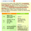 웰빙댄스 이미지