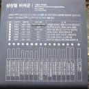 사적인 제주 이미지