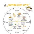 행복가득유치원 이미지