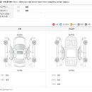 봉모터스 이미지