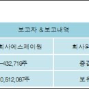 에스제이원 이미지