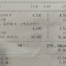 치버킹 이미지