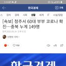 청주 코로나 확진자 이미지