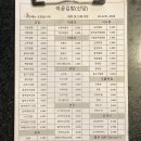 [신당/황학동] 고대 참치폭탄김밥 이공김밥 신당점 후기