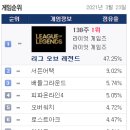 갤러리PC방 이미지