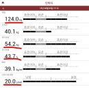 바디케어짐 이미지