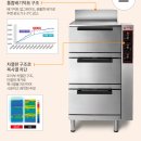 경찰서구내식당내 이미지