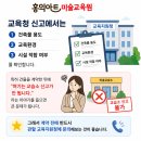 홍익미술교습소